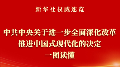 三中全會(huì)《決定》一圖讀懂